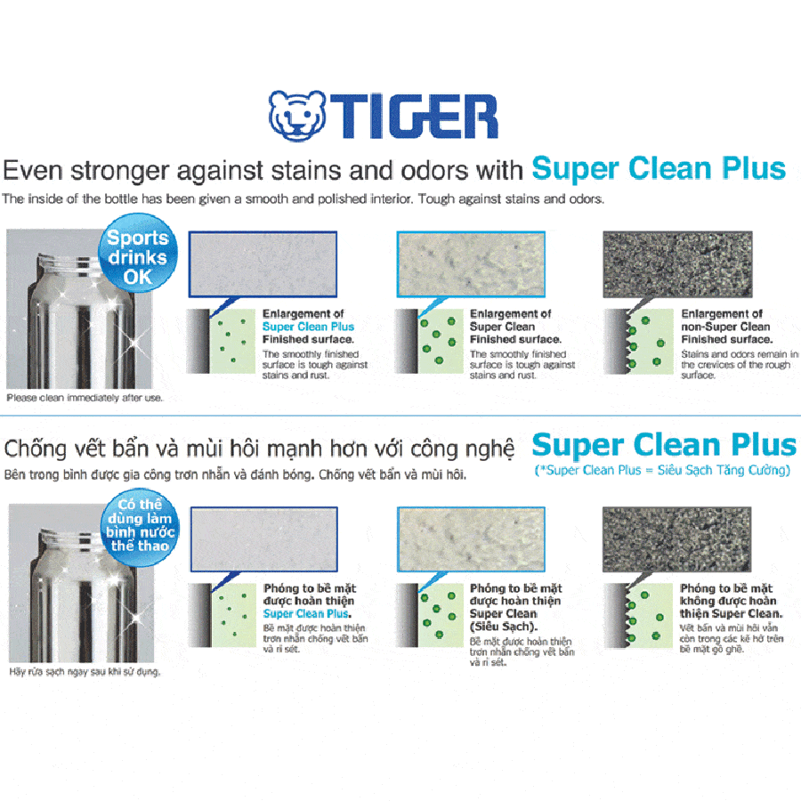 Tiger-Bottles_Feature-000