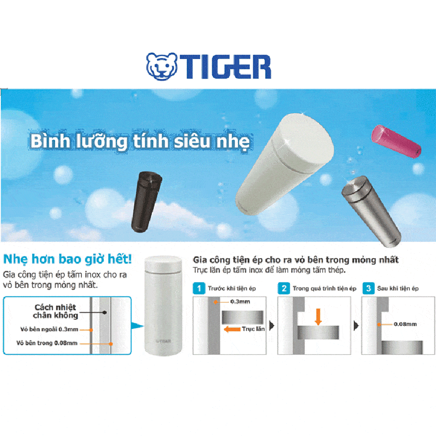Tiger-Bottles_Feature-001
